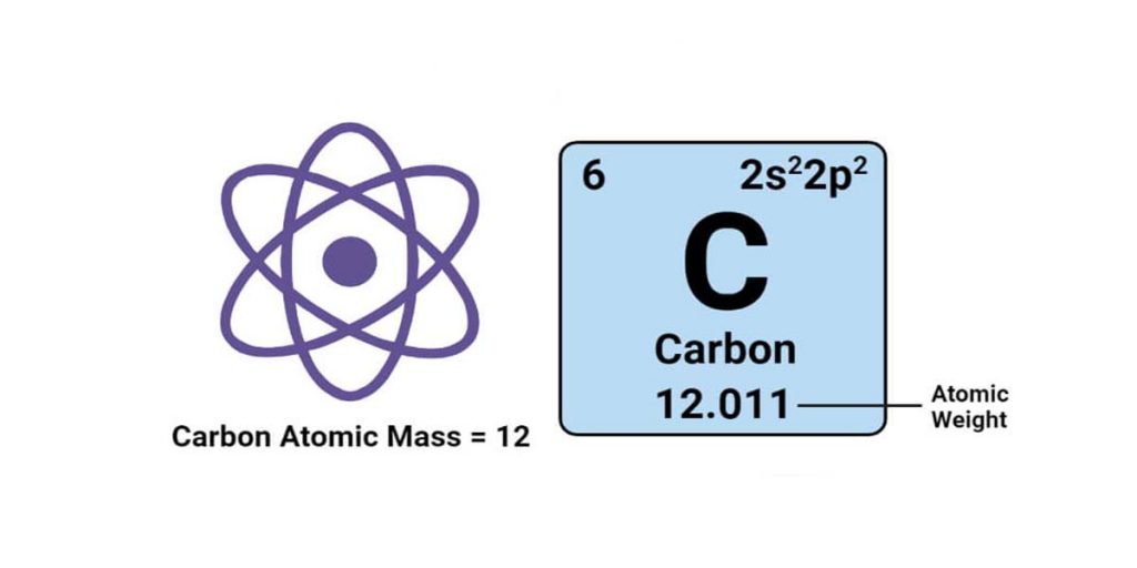 تفاوت جرم اتمی (Atomic Mass ) و وزن اتمی (Atomic Weight) چیست؟