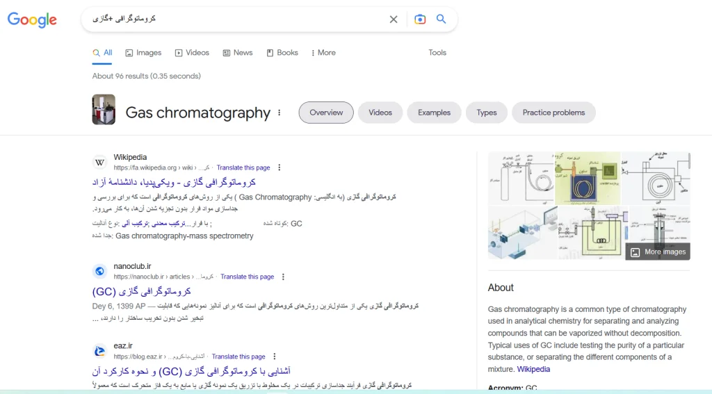 اپراتور مثبت