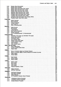 INDUSTRIAL SOLVENTS hand book c22 -