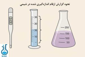 نحوه-گزارش-ارقام-اندازه‌گیری-شده-در-شیمی