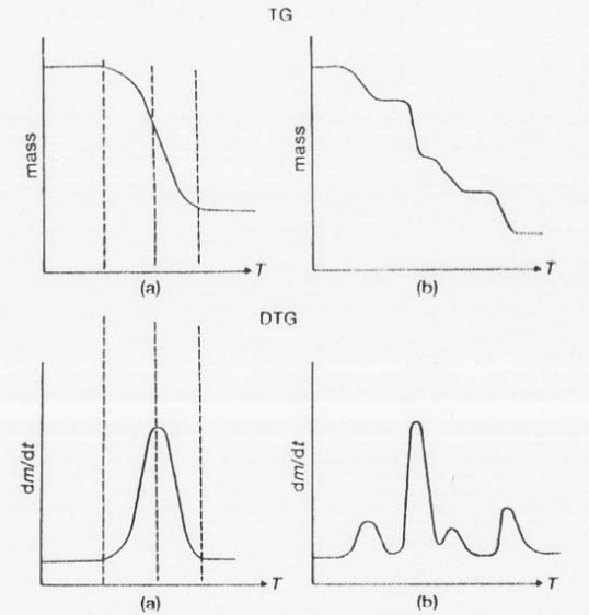 image 2 -