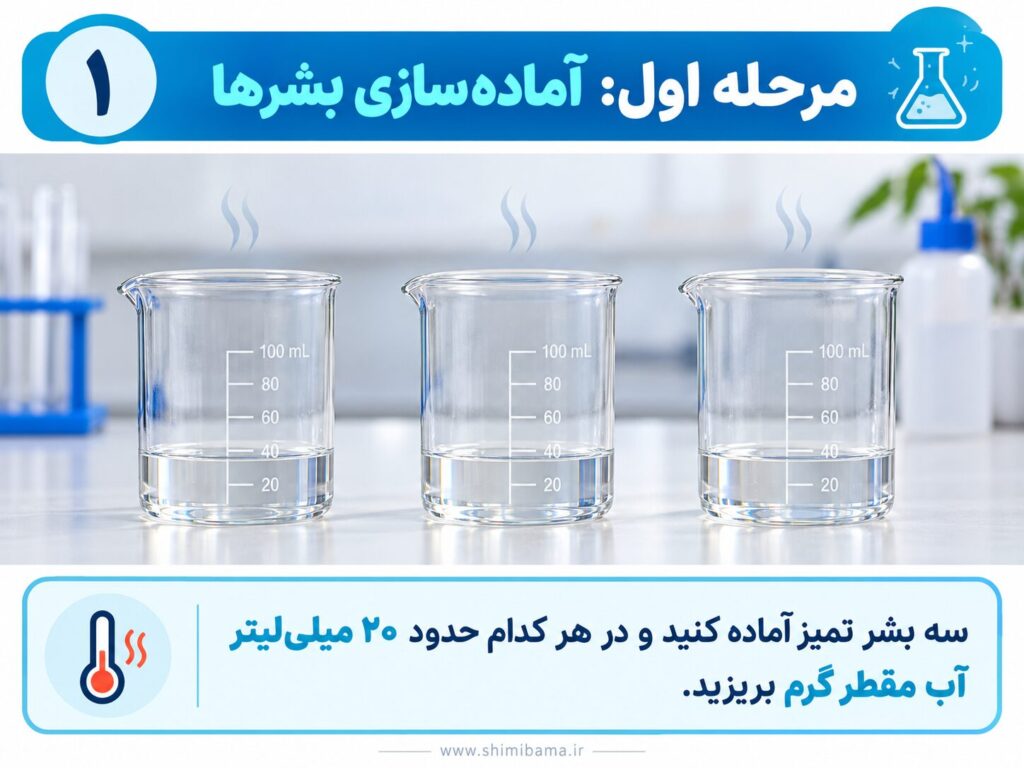 image -