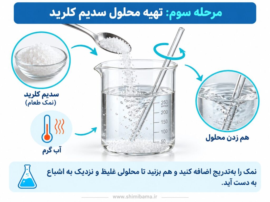 image 2 -